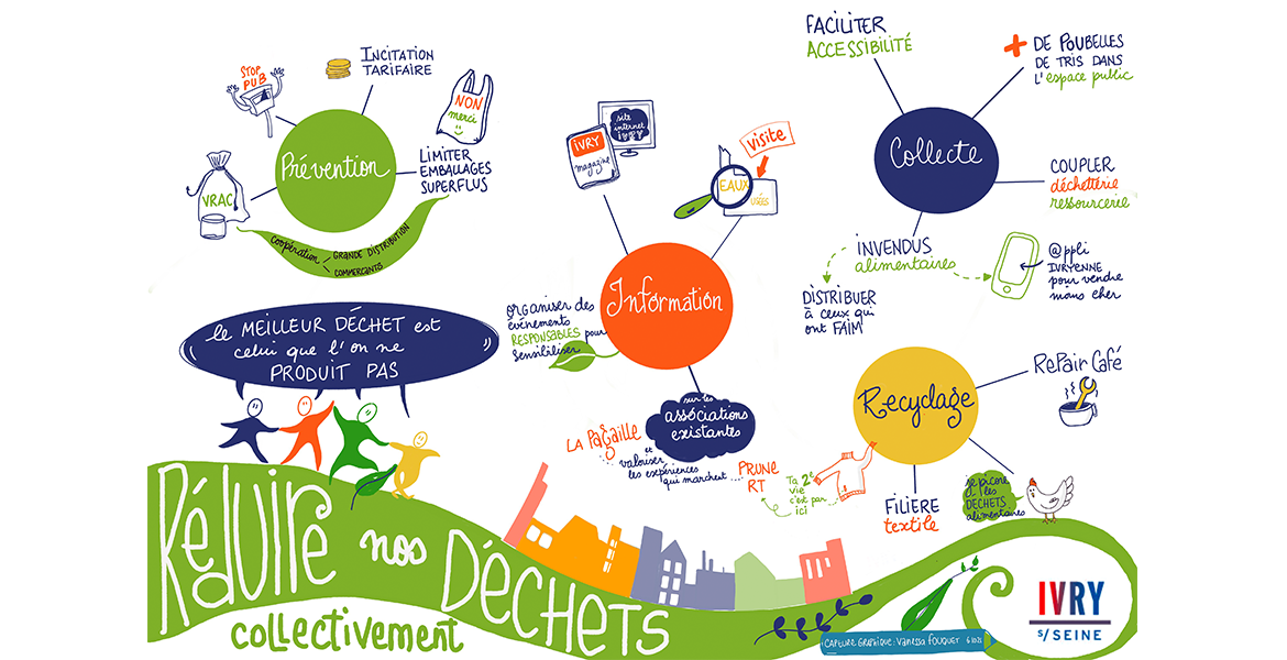 reemploietdechets-facilitationg.png